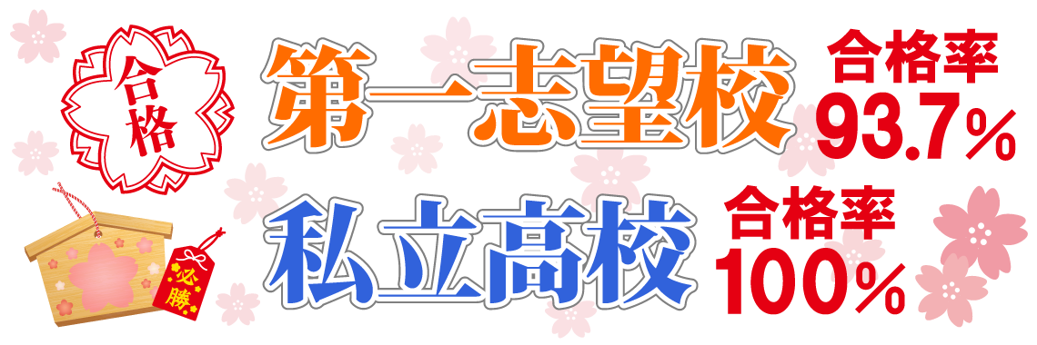 合格実績 体験談 学習塾ドリーム チーム 1中学1塾対応の個別指導塾